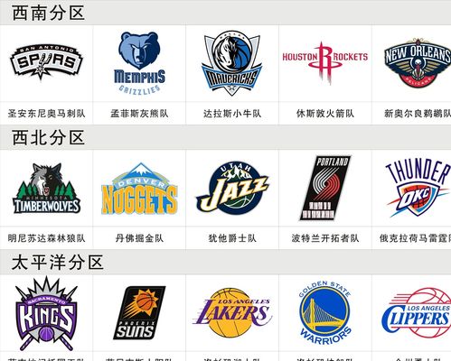 西媒：从4-4平马竞到欧冠战多特，巴萨三冠王之